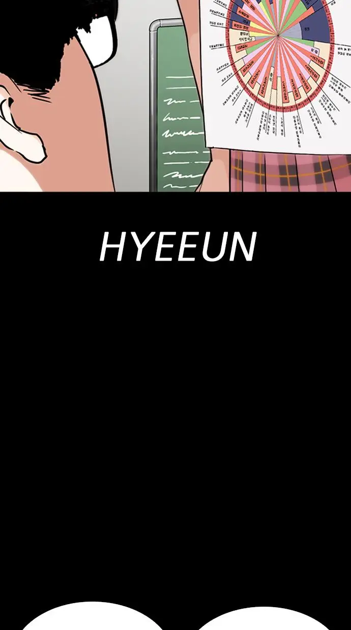 image-komik-lookism-chapter-282-123/194