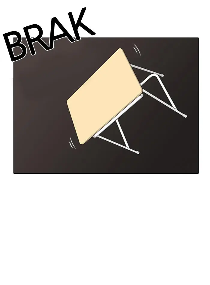 image-komik-lookism-chapter-6-28/68