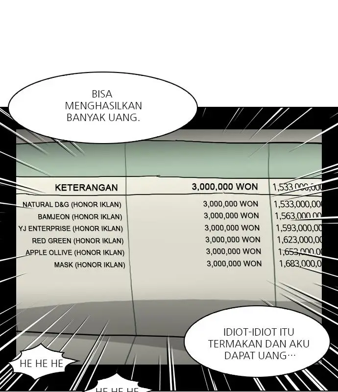 image-komik-lookism-chapter-64-55/83
