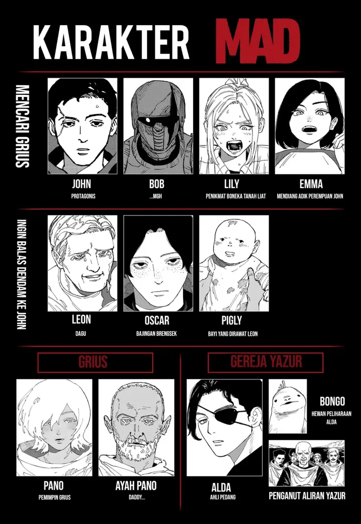 image-komik-mad-ootori-yuusuke-chapter-29-21/22