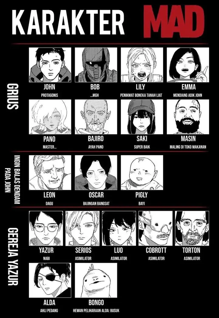 image-komik-mad-ootori-yuusuke-chapter-42-20/21