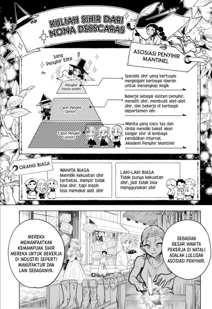 image-komik-madan-no-ichi-chapter-4-3/20