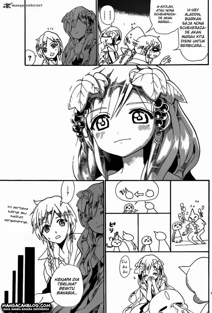 image-komik-magi-chapter-177-13/20