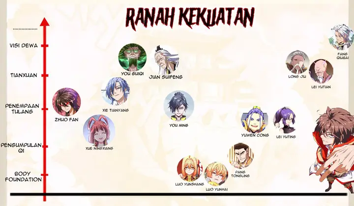 image-komik-magic-emperor-chapter-100-45/48