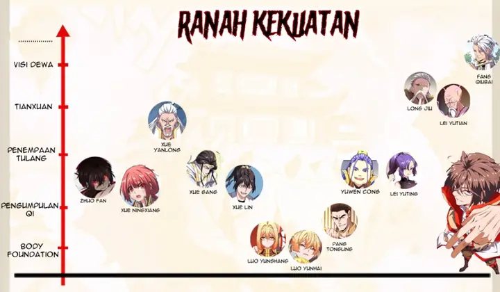 image-komik-magic-emperor-chapter-56-31/35