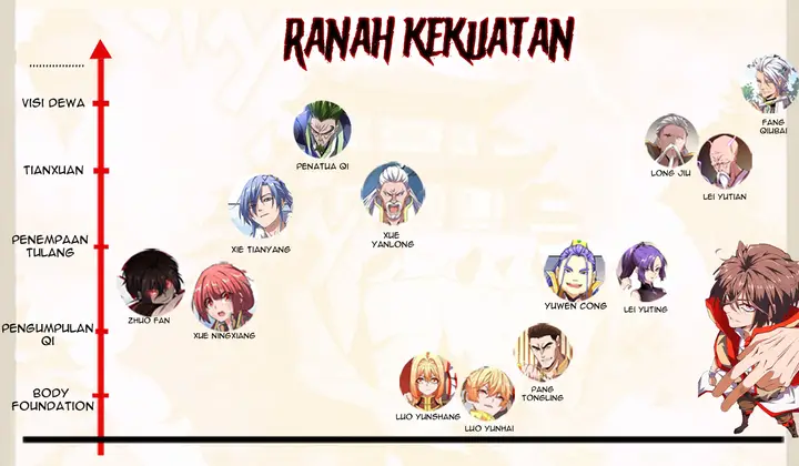 image-komik-magic-emperor-chapter-69-40/44