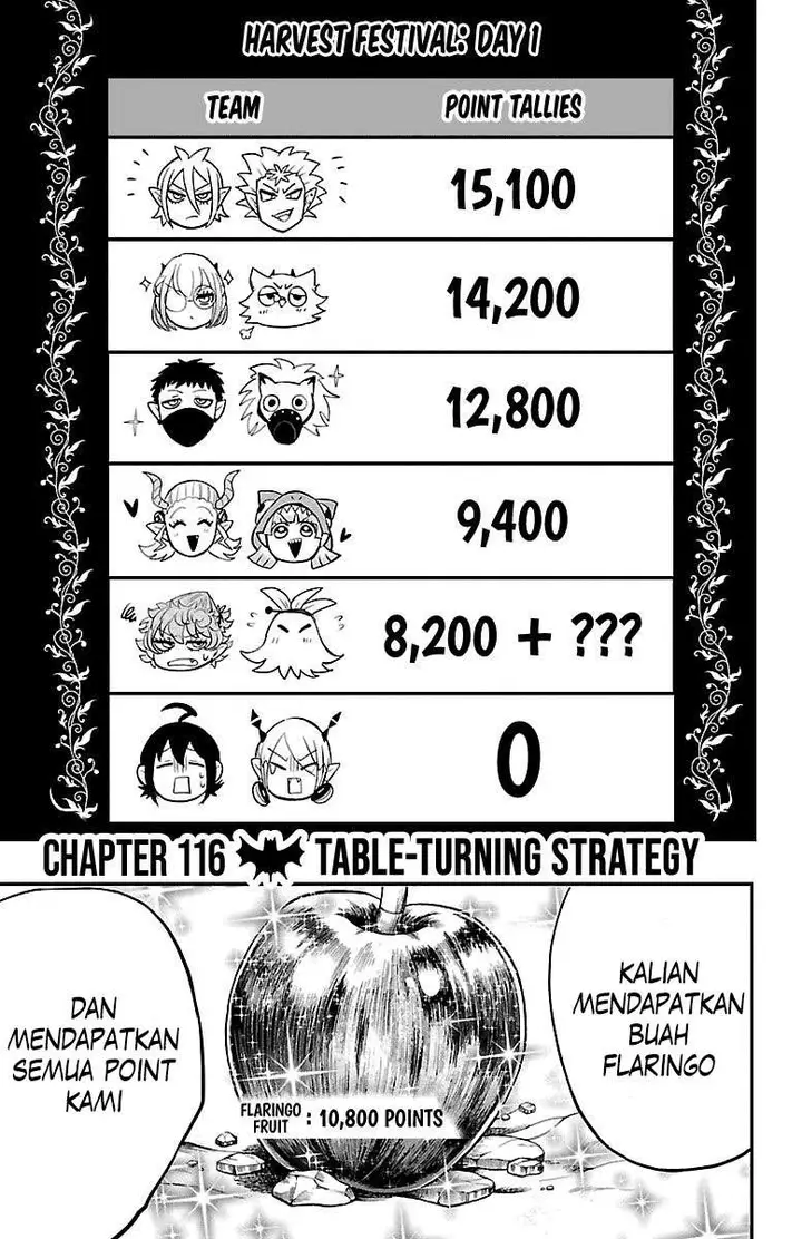 image-komik-mairimashita-iruma-kun-chapter-116-2/21