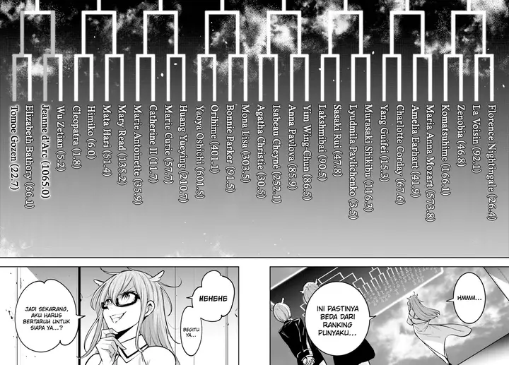 image-komik-majo-taisen-chapter-12-22/38