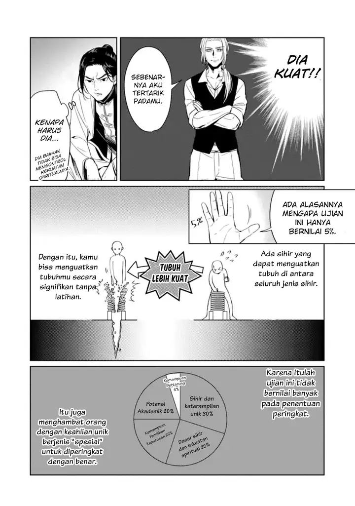 image-komik-makai-kaeri-no-rettou-nouryokusha-chapter-1-24/37