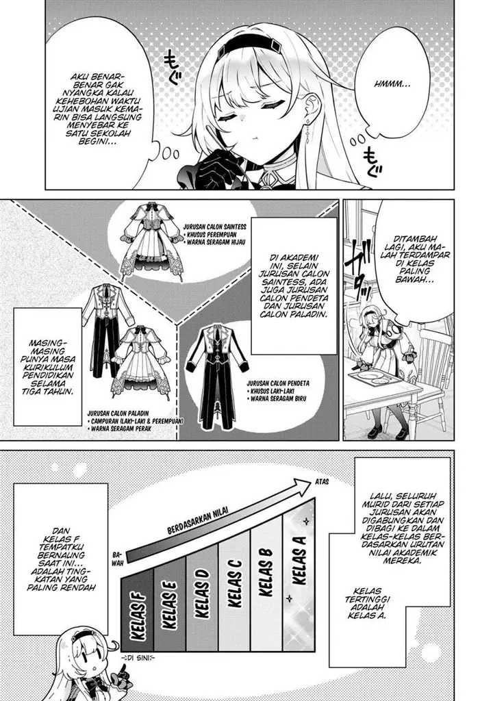 image-komik-maou-sama-wa-kaifuku-majutsu-o-kiwametai-sono-seijo-sekai-saikyou-ni-tsuki-chapter-4-3/31