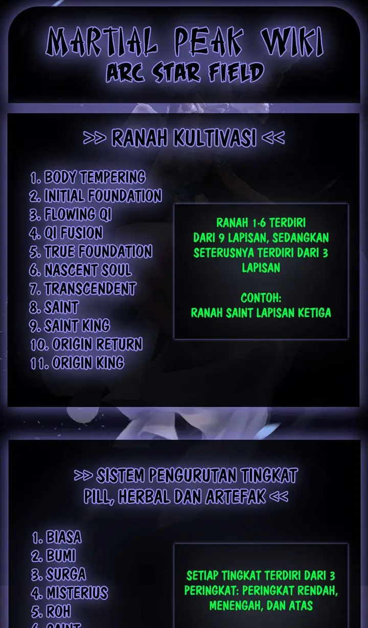image-komik-martial-peak-chapter-1255-12/14
