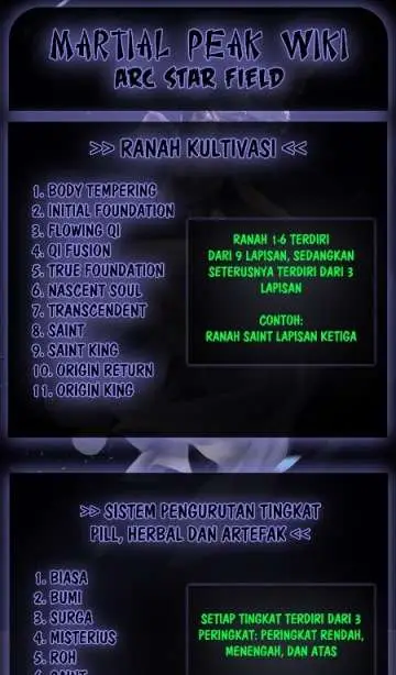 image-komik-martial-peak-chapter-1348-13/15