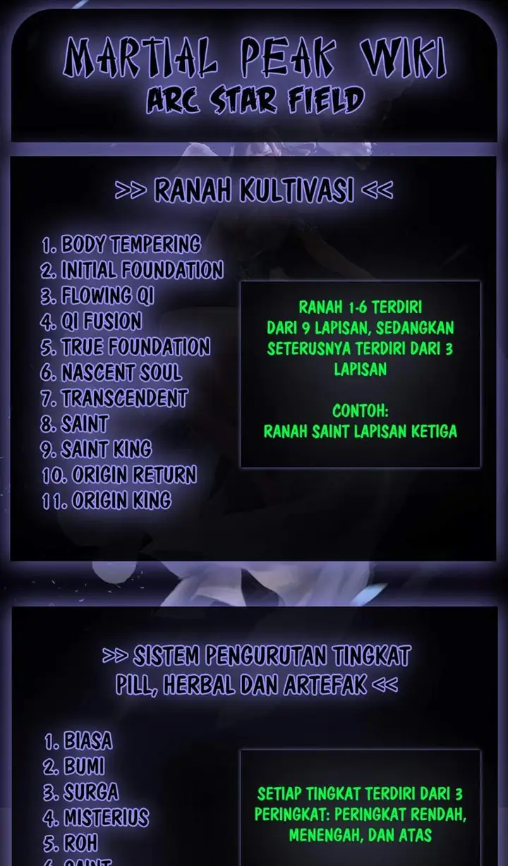 image-komik-martial-peak-chapter-1437-13/15