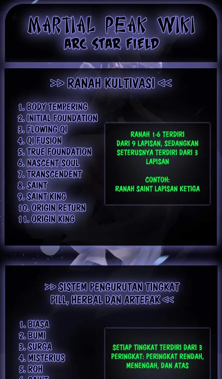 image-komik-martial-peak-chapter-1476-13/15