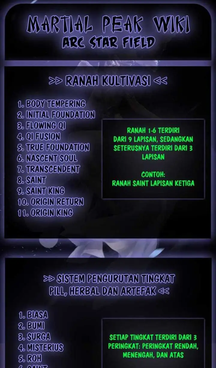 image-komik-martial-peak-chapter-1757-13/15