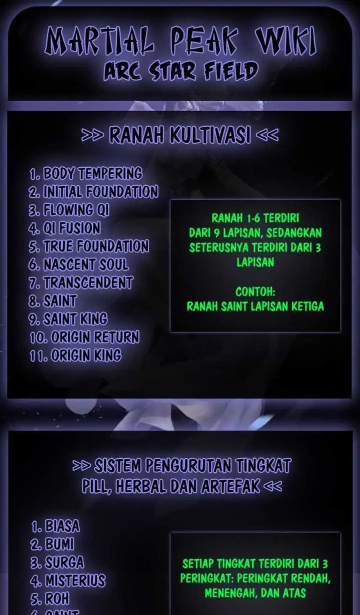 image-komik-martial-peak-chapter-1933-13/15
