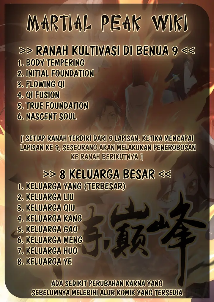 image-komik-martial-peak-chapter-346-12/13