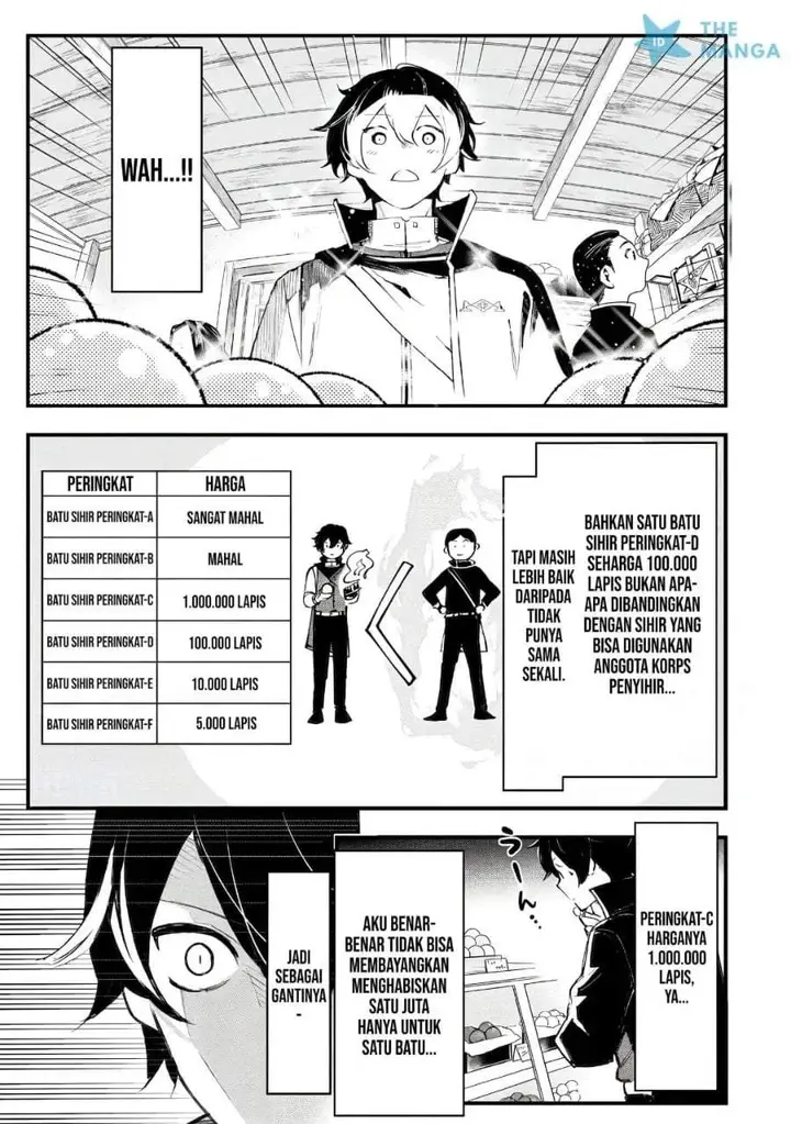 image-komik-maryoku-zero-no-saikyou-kenja-mahou-riron-o-kiwametara-sekai-saikyou-ni-natte-ita-chapter-4.1-8/15