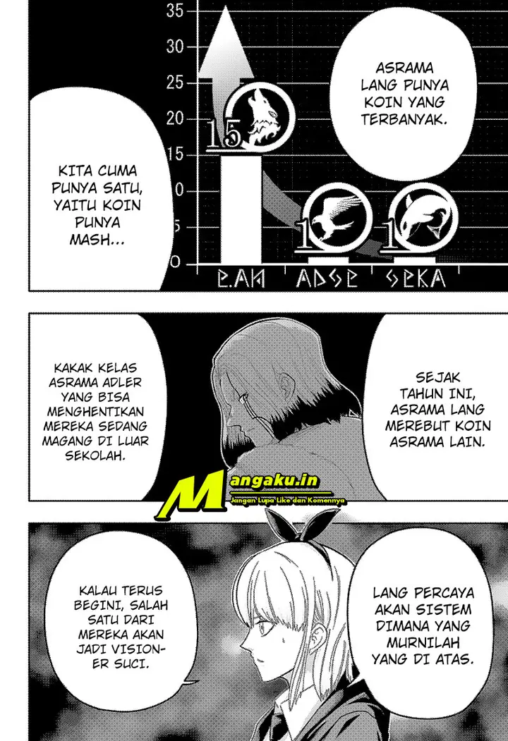 image-komik-mashle-magic-and-muscles-chapter-18-13/22
