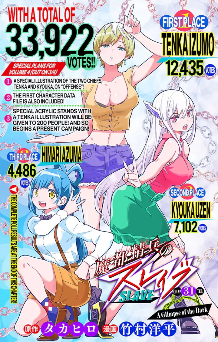 image-komik-mato-seihei-no-slave-chapter-31-1/21