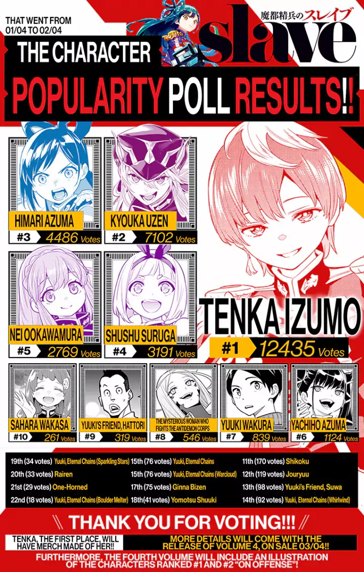 image-komik-mato-seihei-no-slave-chapter-31-20/21