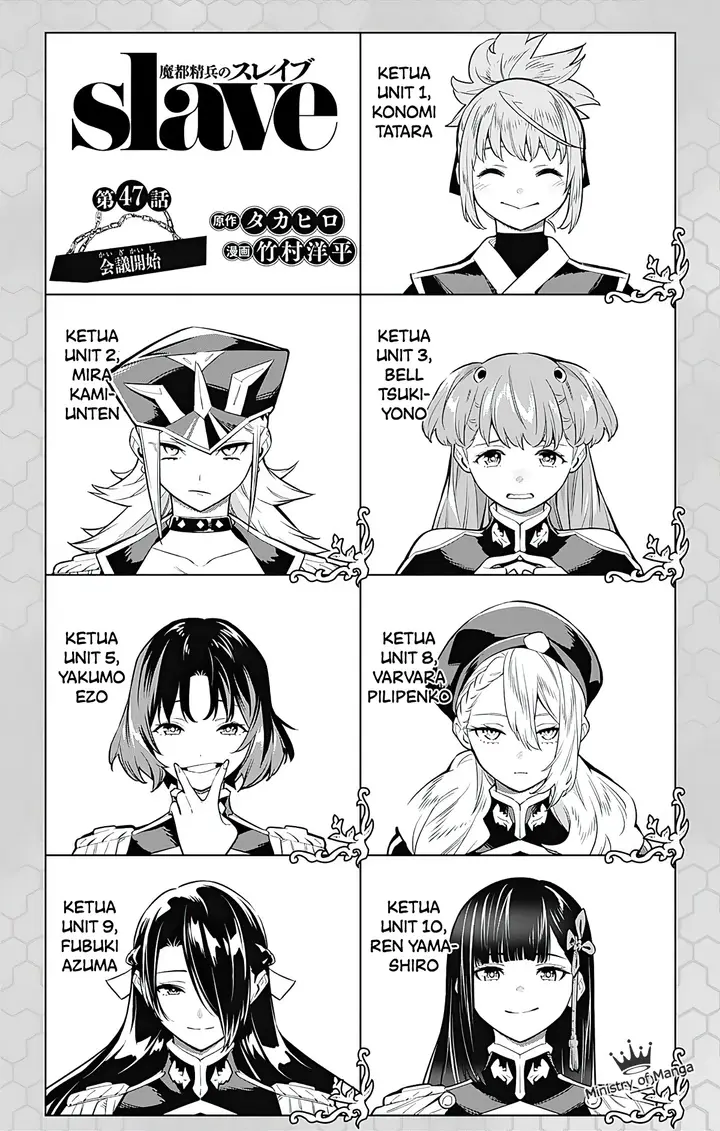 image-komik-mato-seihei-no-slave-chapter-47-1/23