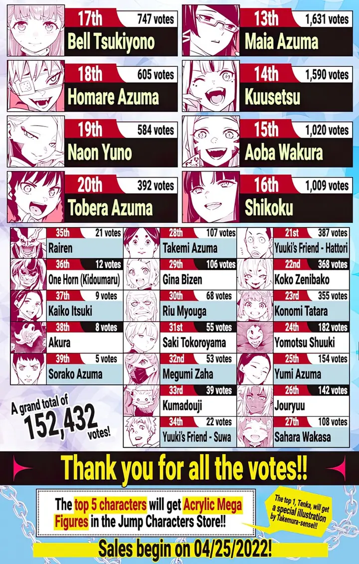 image-komik-mato-seihei-no-slave-chapter-80-21/23