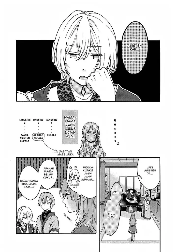 image-komik-matsurika-kanriden-koukyuu-jokan-kimagure-koutei-ni-misomerare-chapter-10-20/34
