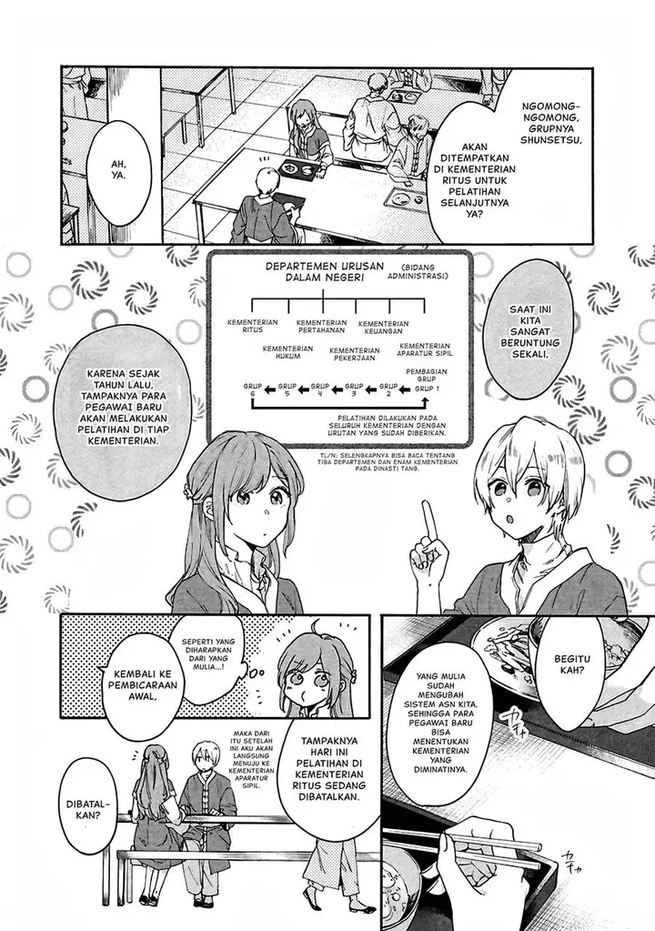 image-komik-matsurika-kanriden-koukyuu-jokan-kimagure-koutei-ni-misomerare-chapter-10-24/34