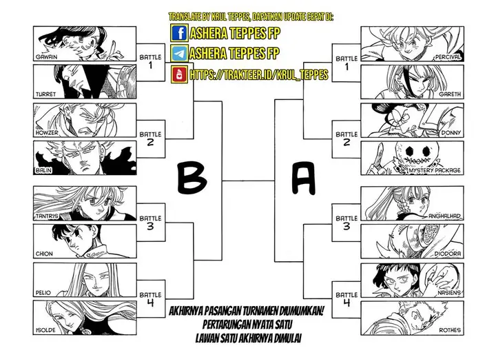 image-komik-mokushiroku-no-yonkishi-chapter-166-18/22