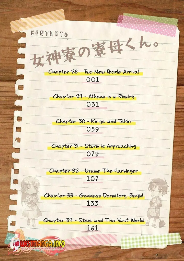 image-komik-mother-of-the-goddess-dormitory-chapter-28-5/34