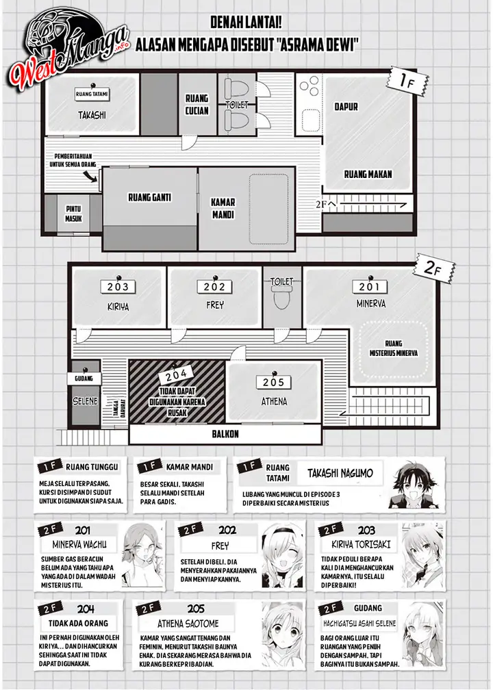 image-komik-mother-of-the-goddess-dormitory-chapter-55-1/48