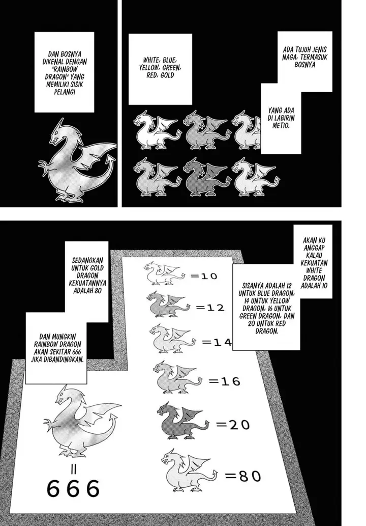image-komik-moto-sekai-ichii-subchara-ikusei-nikki-hai-player-isekai-wo-kouryakuchuu-chapter-38-15/28