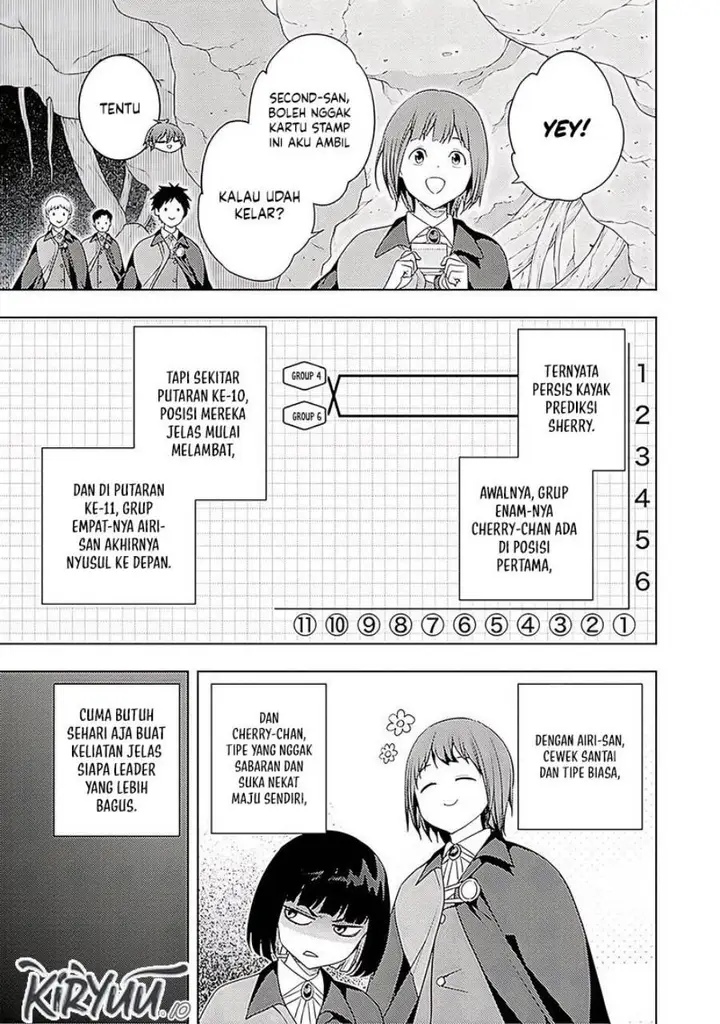 image-komik-moto-sekai-ichii-subchara-ikusei-nikki-hai-player-isekai-wo-kouryakuchuu-chapter-66-6/26