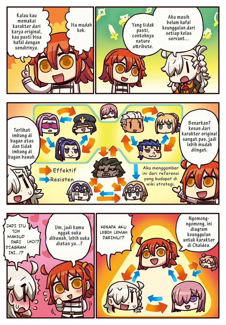image-komik-motto-manga-de-wakaru-fategrand-order-chapter-32-0/1