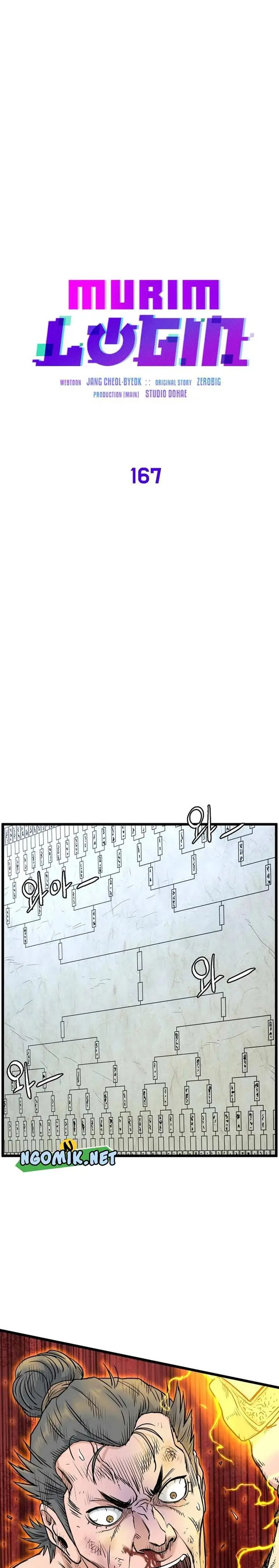 image-komik-murim-login-chapter-167-15/35