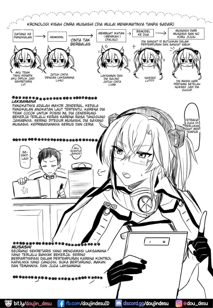 image-komik-musashi-san-no-yoru-chapter-01-end-40/49