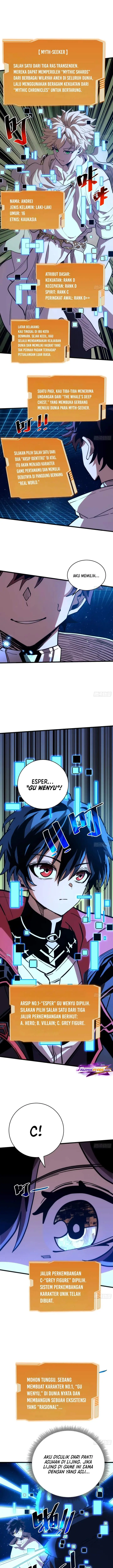 image-komik-my-avatar-is-becoming-the-final-boss-remake-chapter-1-14/19