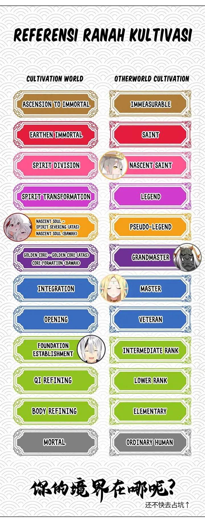 image-komik-my-harem-grew-so-large-i-was-forced-to-ascend-chapter-19-14/15