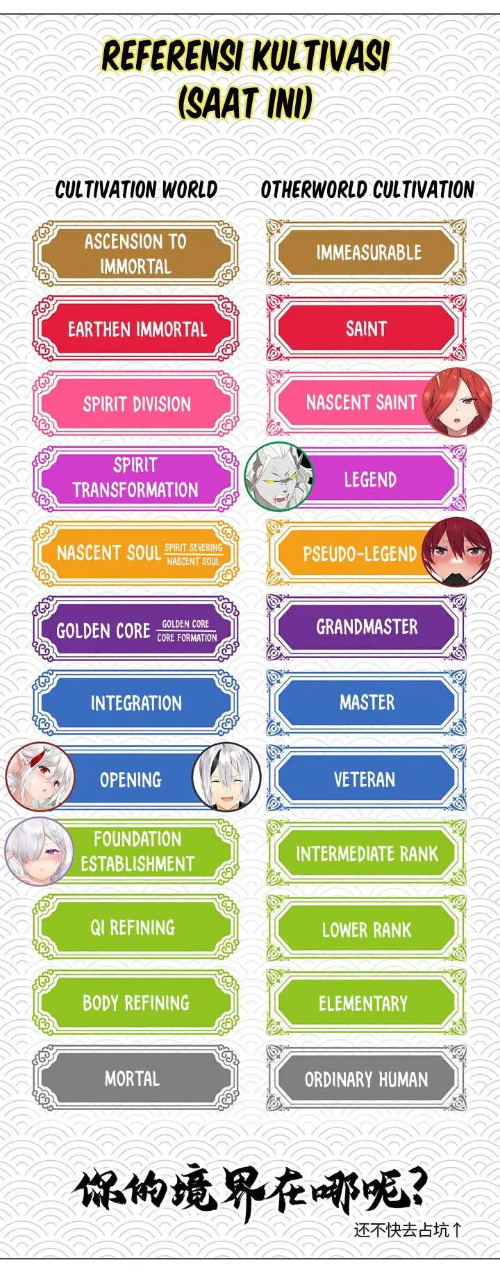 image-komik-my-harem-grew-so-large-i-was-forced-to-ascend-chapter-38-31/35