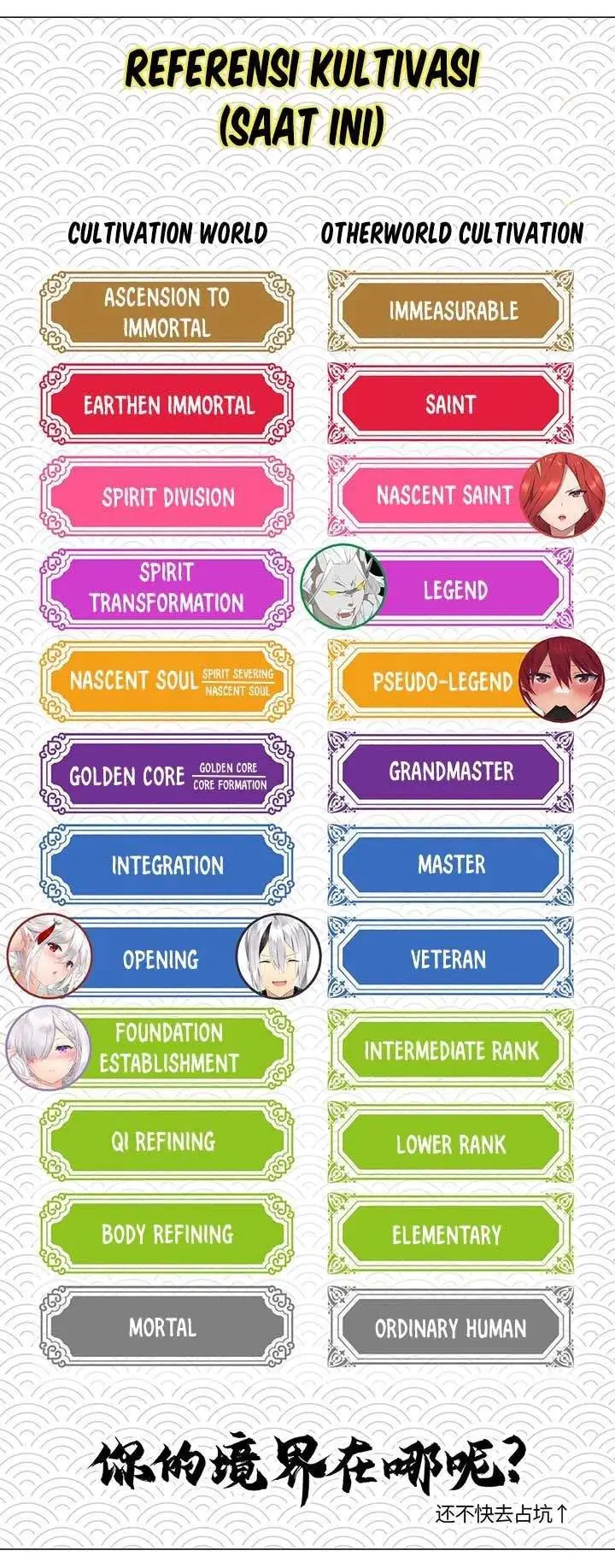 image-komik-my-harem-grew-so-large-i-was-forced-to-ascend-chapter-40-29/33