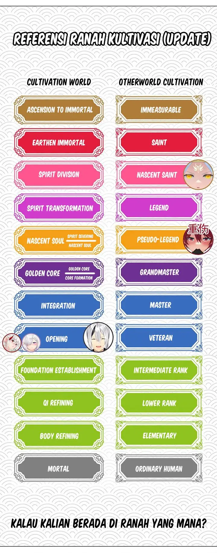 image-komik-my-harem-grew-so-large-i-was-forced-to-ascend-chapter-52-36/39