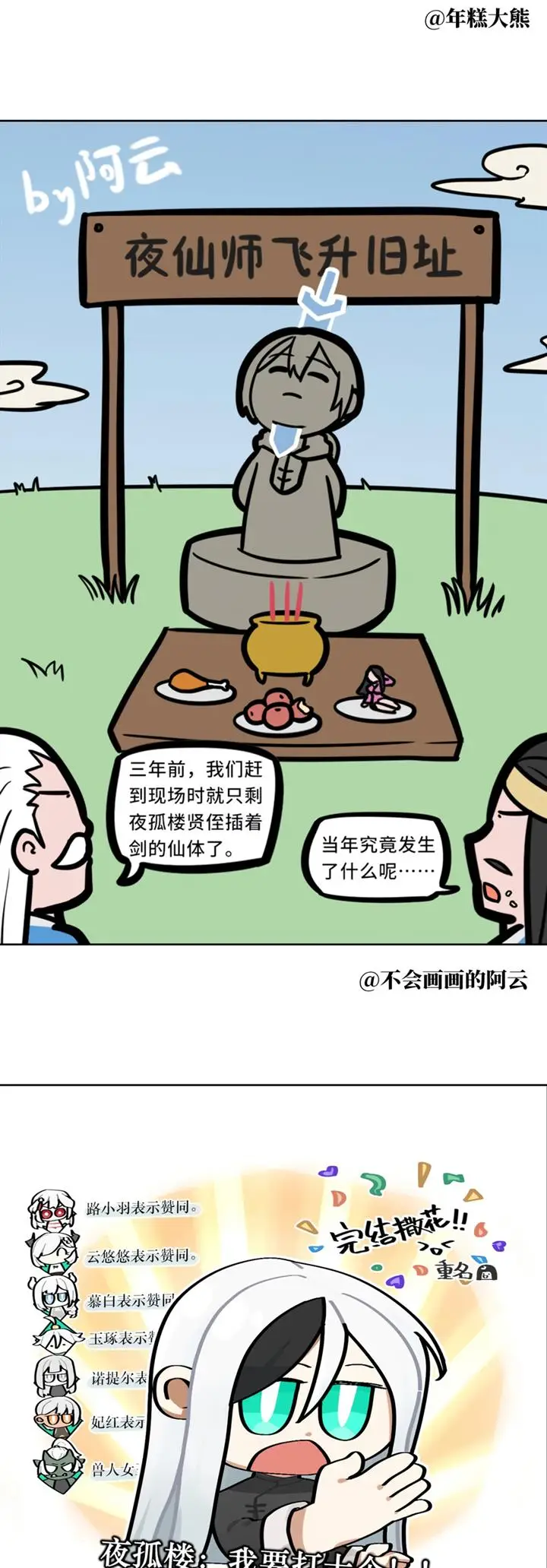 image-komik-my-harem-grew-so-large-i-was-forced-to-ascend-chapter-78-end-94/96