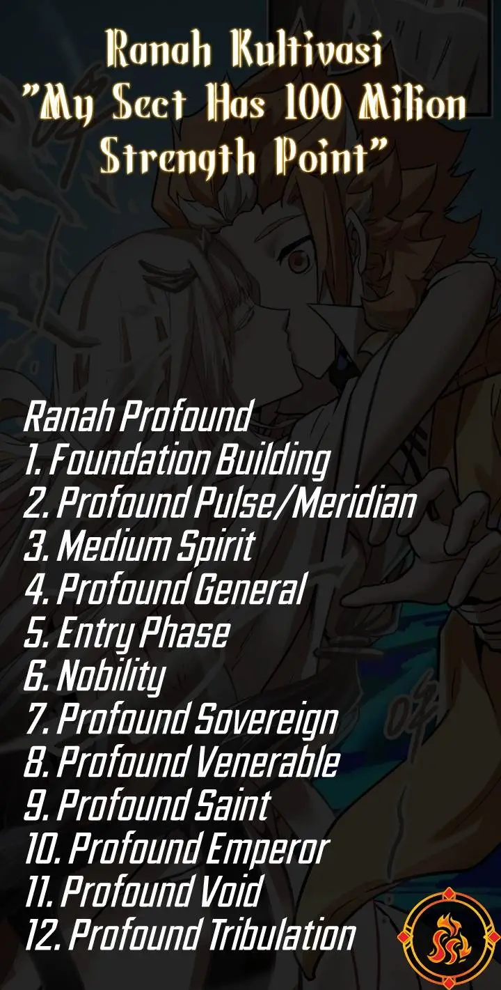 image-komik-my-sect-has-100-million-strength-points-chapter-66-19/20