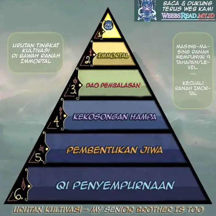 image-komik-my-senior-brother-is-too-steady-chapter-46-11/12