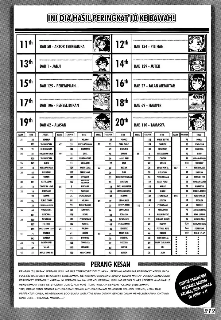 image-komik-nisekoi-chapter-164-23/24