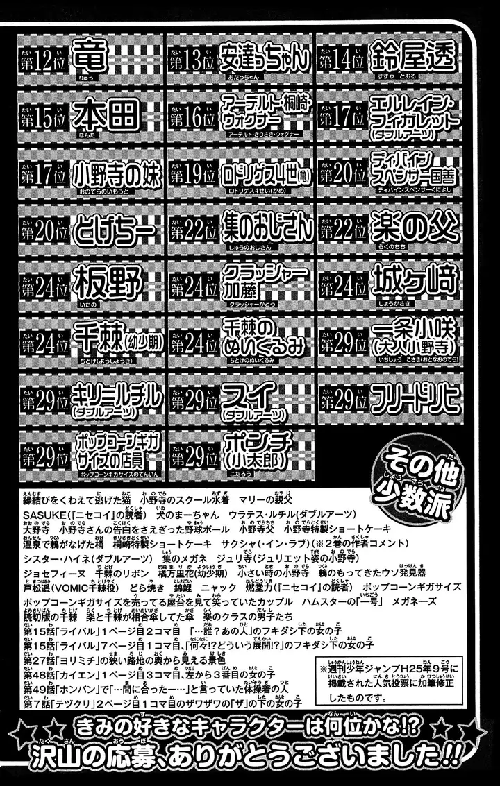 image-komik-nisekoi-chapter-62-22/26