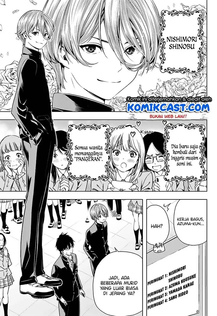image-komik-nishimori-san-chi-no-shinobu-kun-chapter-00-2/48