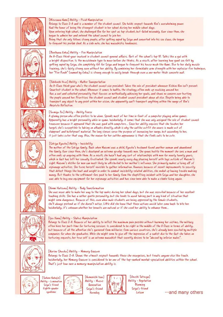 image-komik-noryoku-gakuen-gekokujo-chapter-10-13/19