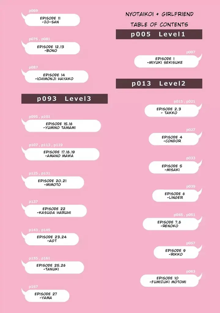 image-komik-nyotaika-plus-kanojo-chapter-1-1/28